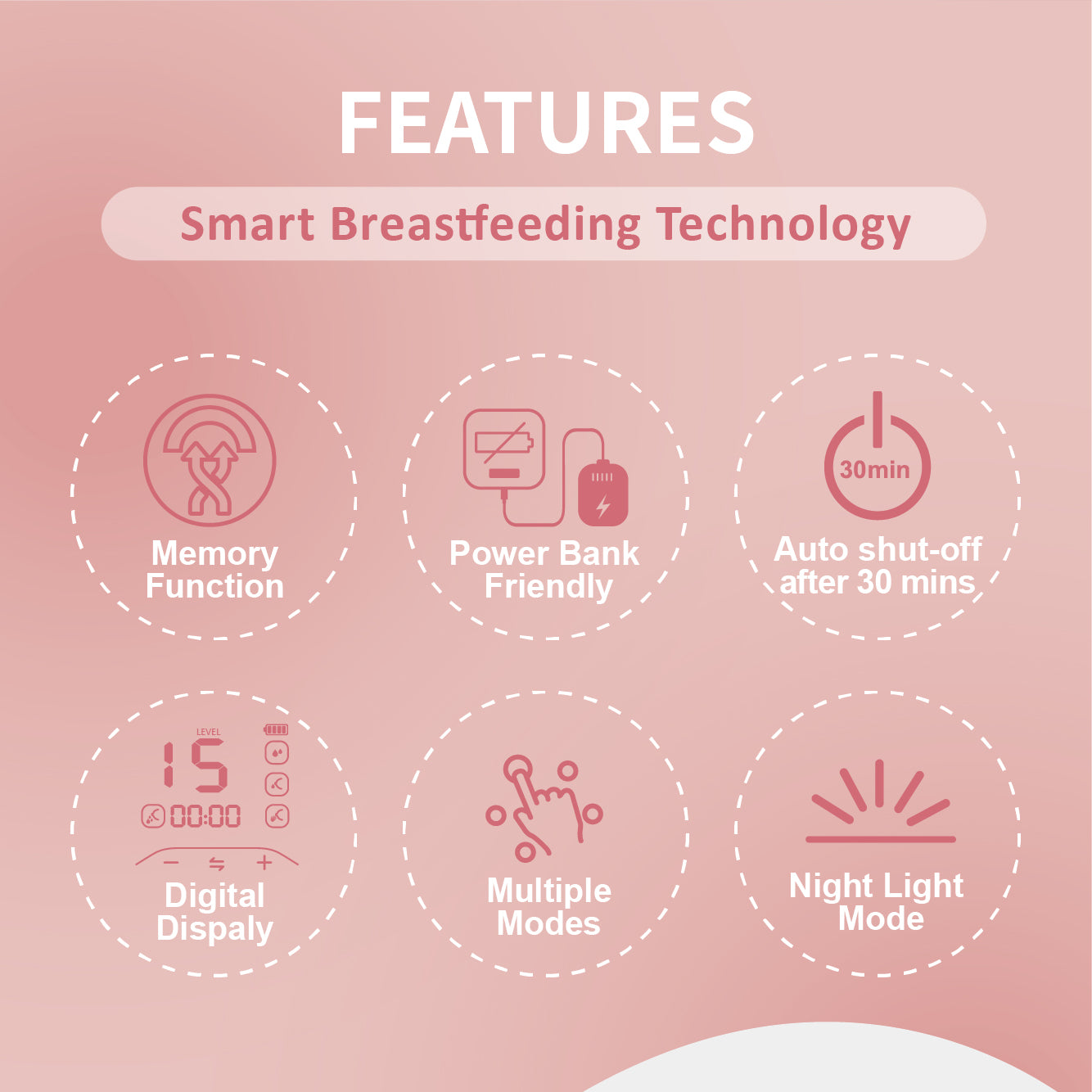 FARLIN ELECTRIC DUAL BREAST PUMP