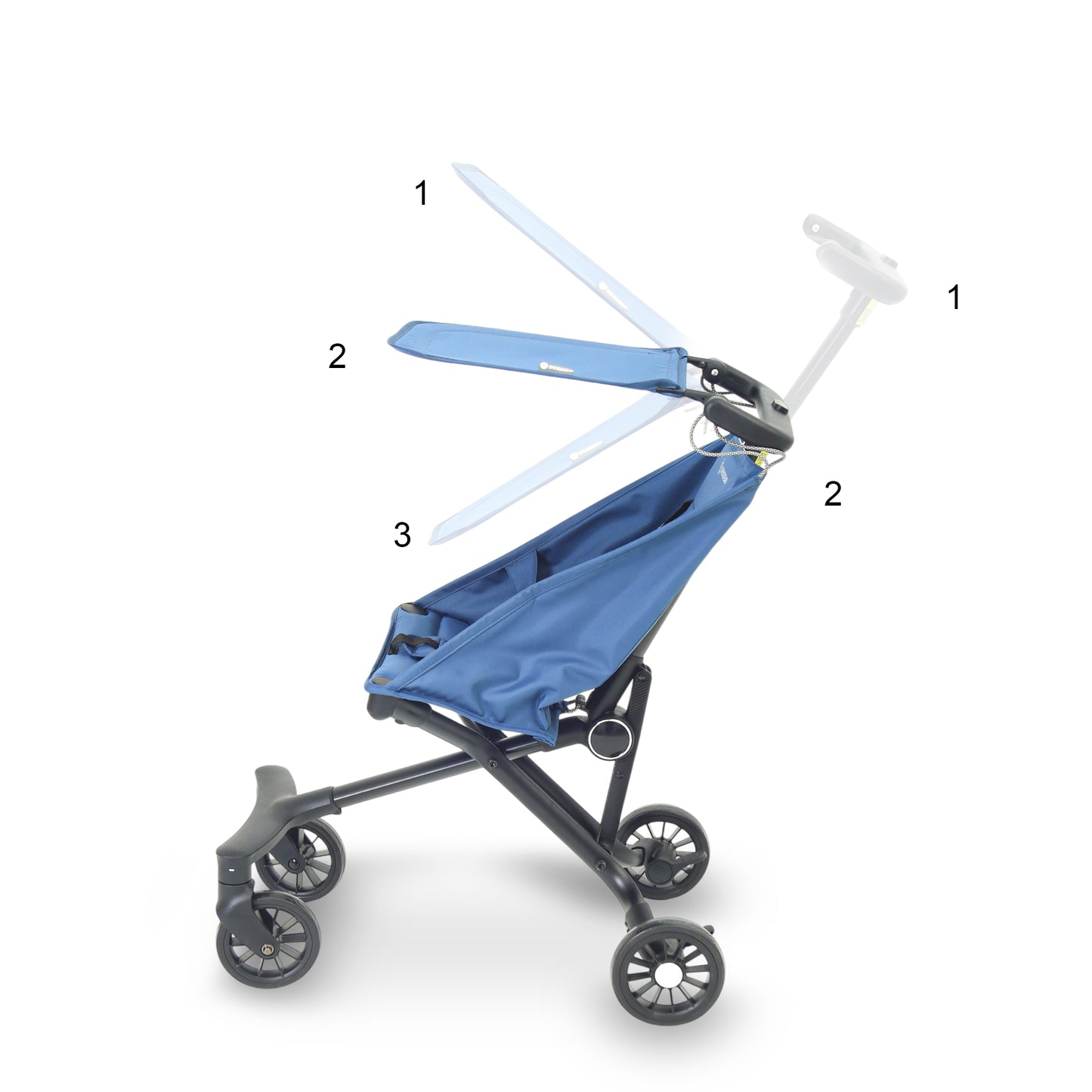 TRAVEL STROLLER BLUE