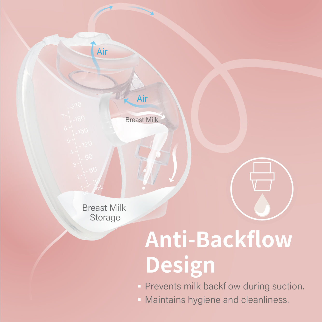 FARLIN ELECTRIC DUAL BREAST PUMP