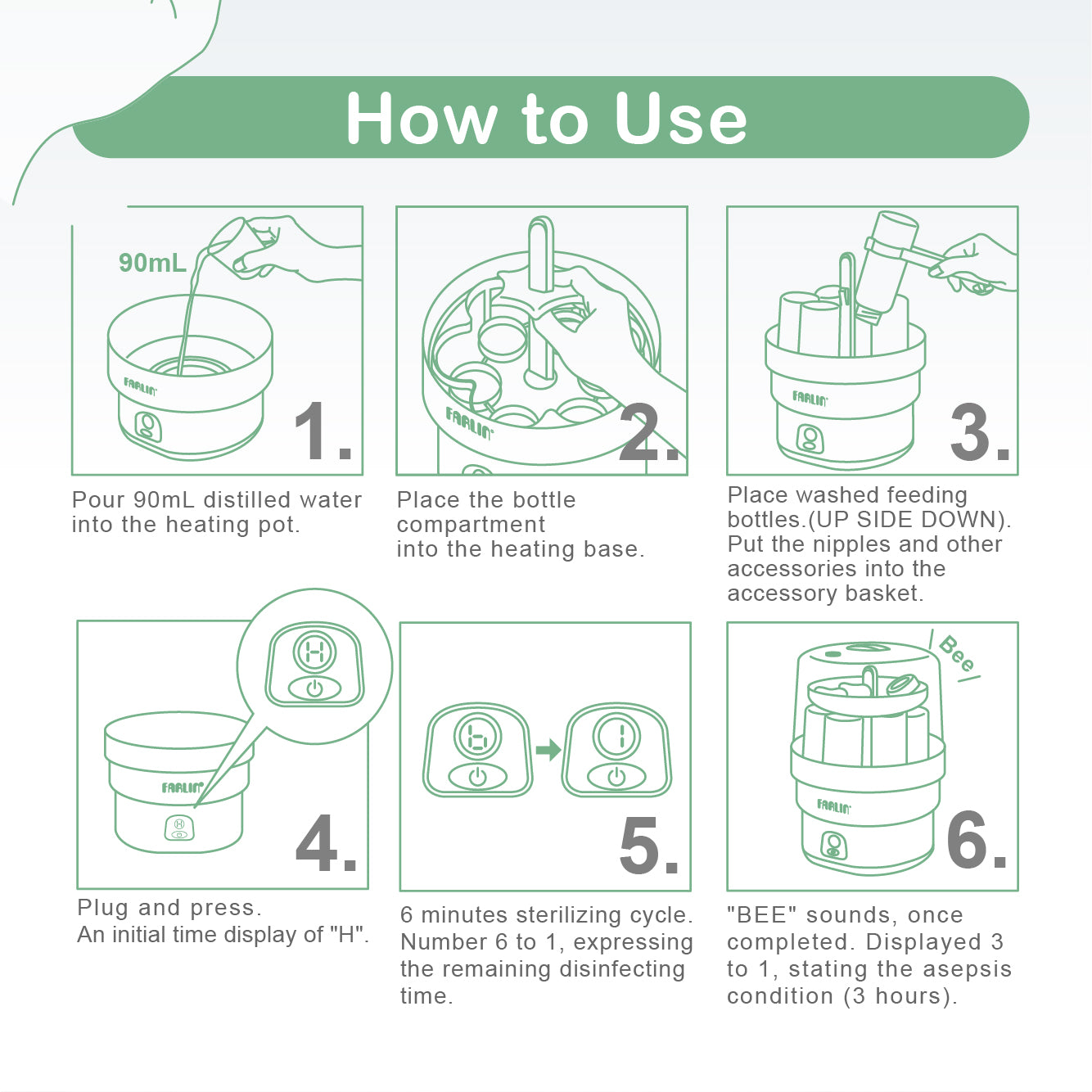 Farlin Steam Sterilizer – Green Saver Automatic