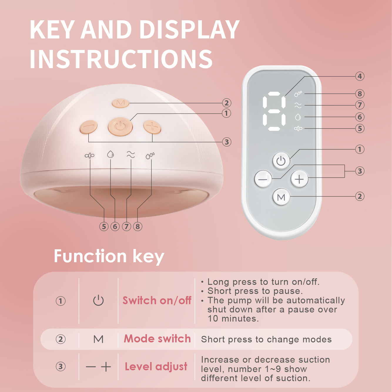 Farlin Wearable Electric Breast Pump