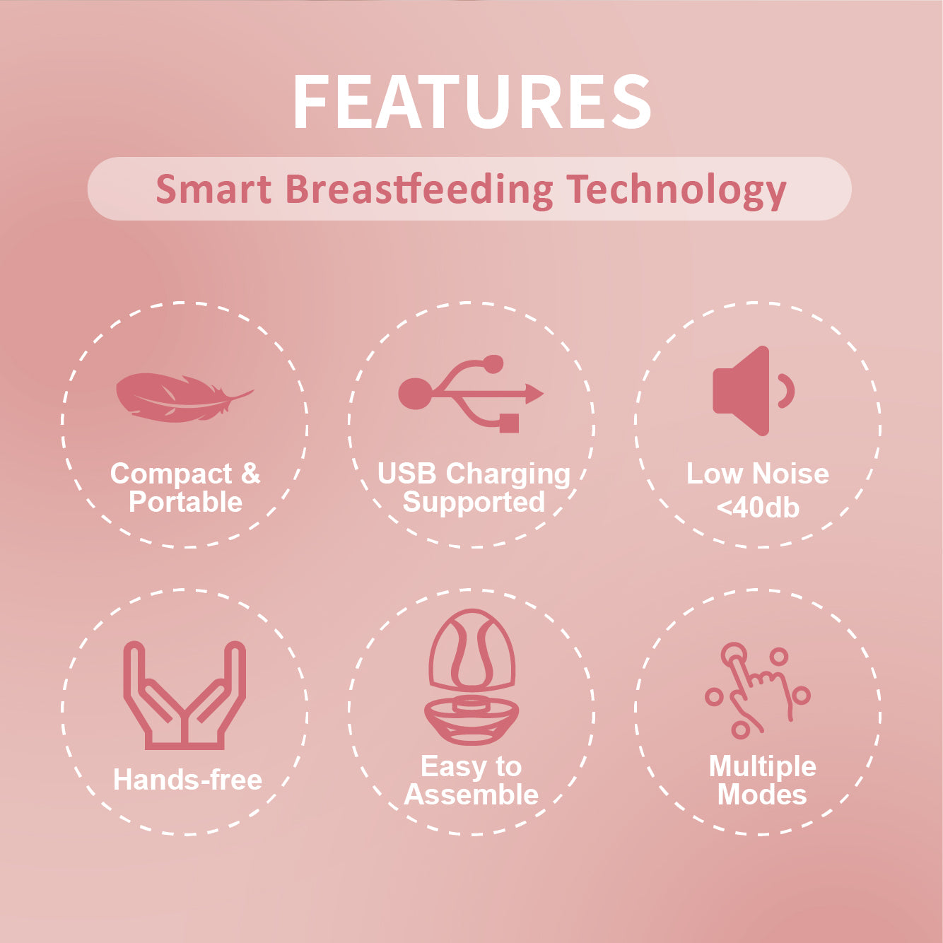 Farlin Wearable Electric Breast Pump