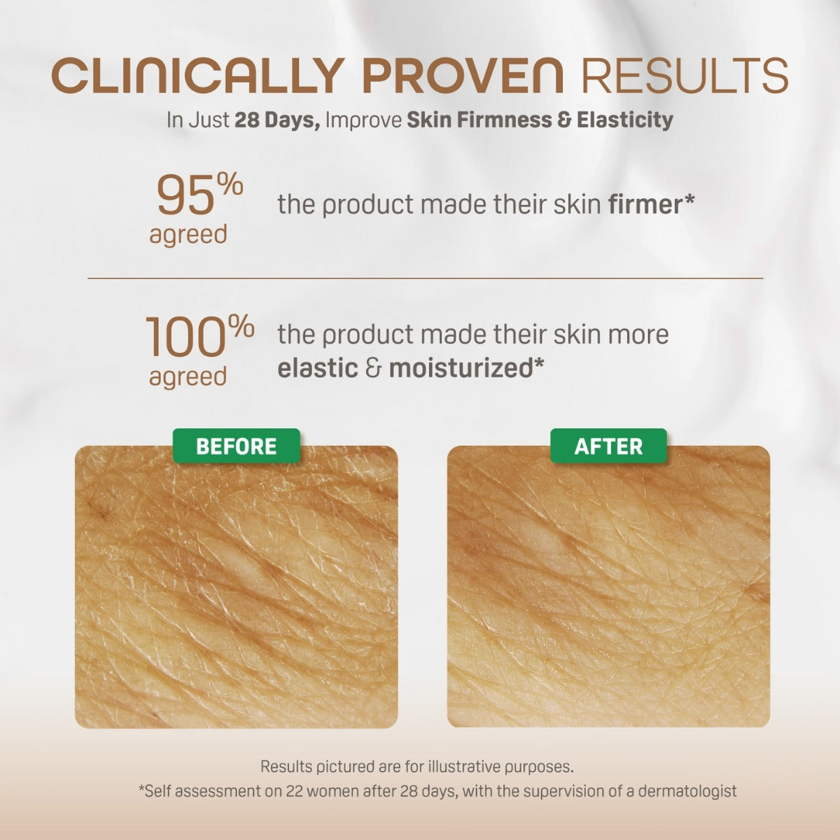 MATERNITY FIRMING CREAM 150ML