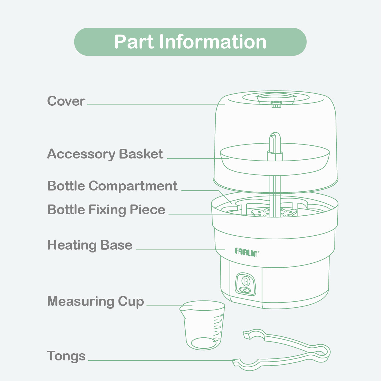 Farlin Steam Sterilizer – Green Saver Automatic